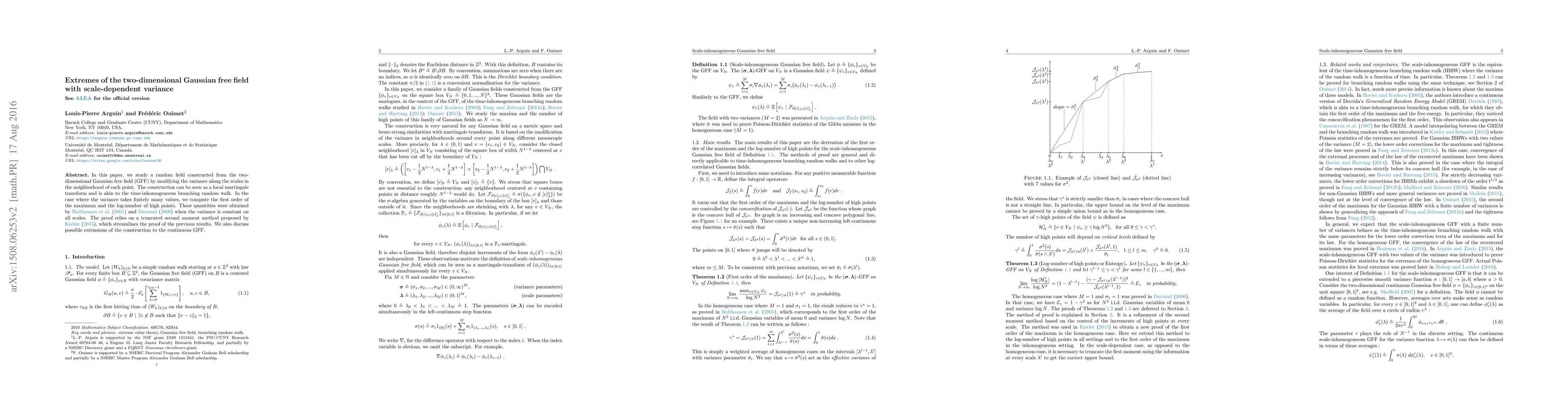 Thumbnail for Extremes of the two-dimensional Gaussian free field with scale-dependent
  variance