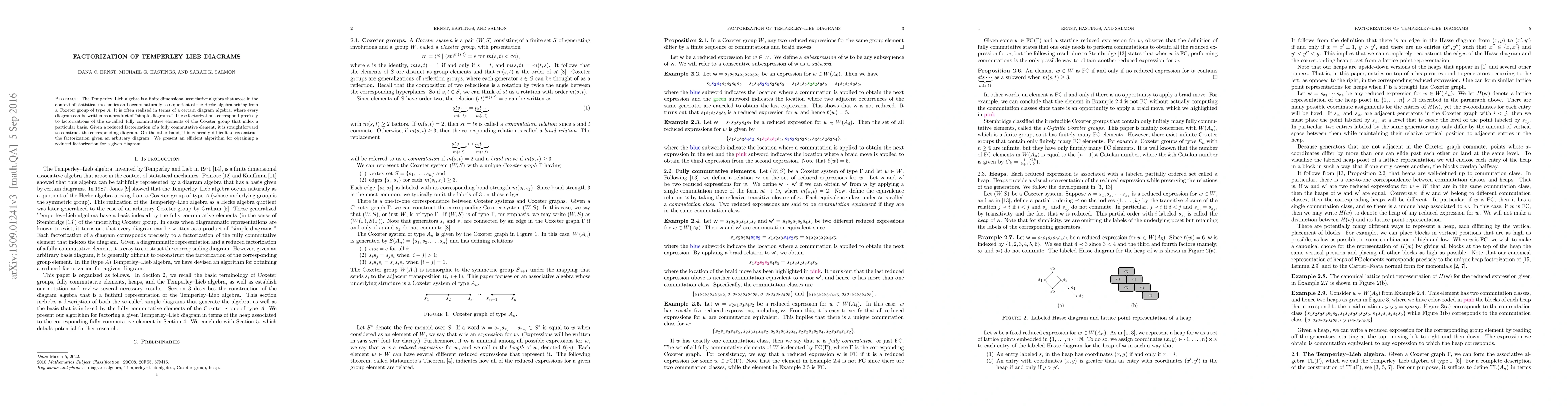 Thumbnail for Factorization of Temperley--Lieb diagrams