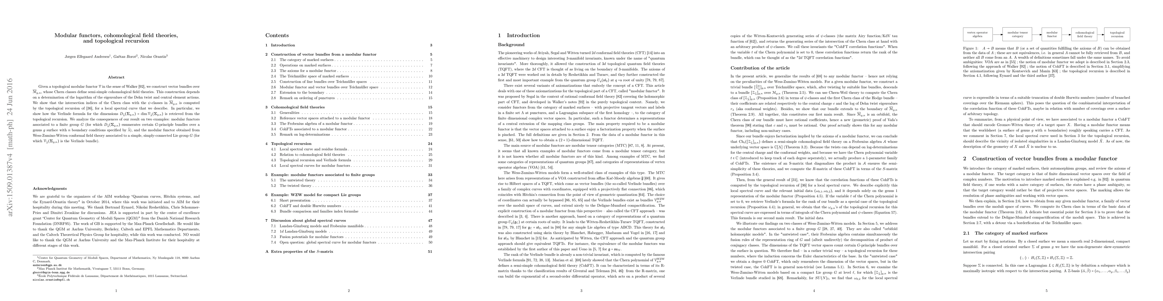 Thumbnail for Modular functors, cohomological field theories and topological recursion