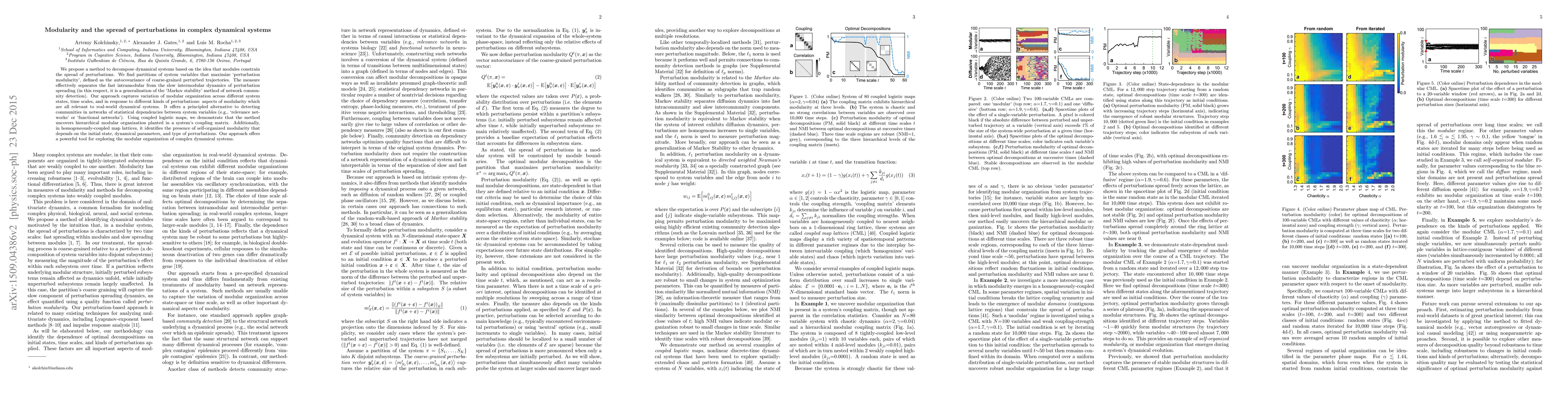 Thumbnail for Modularity and the spread of perturbations in complex dynamical systems