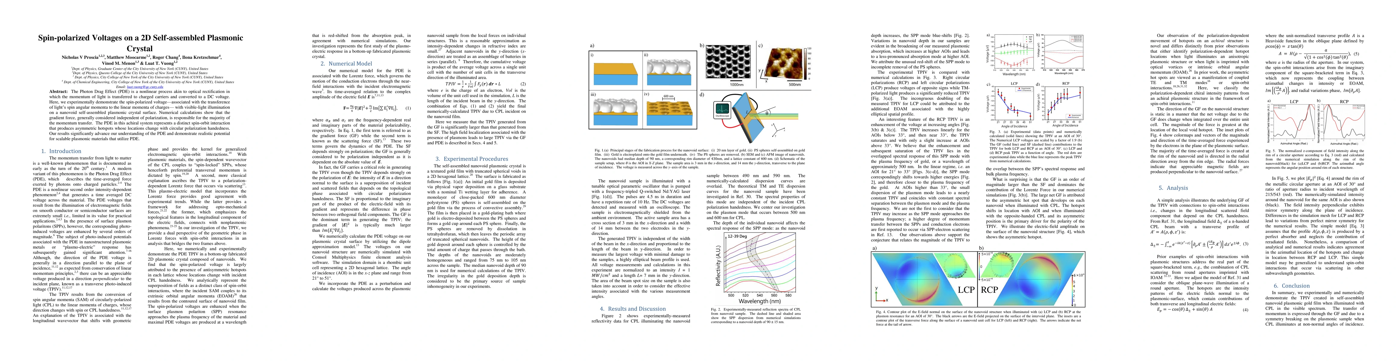 Thumbnail for Spin-polarized Voltages on a 2D Self-assembled Plasmonic Crystal