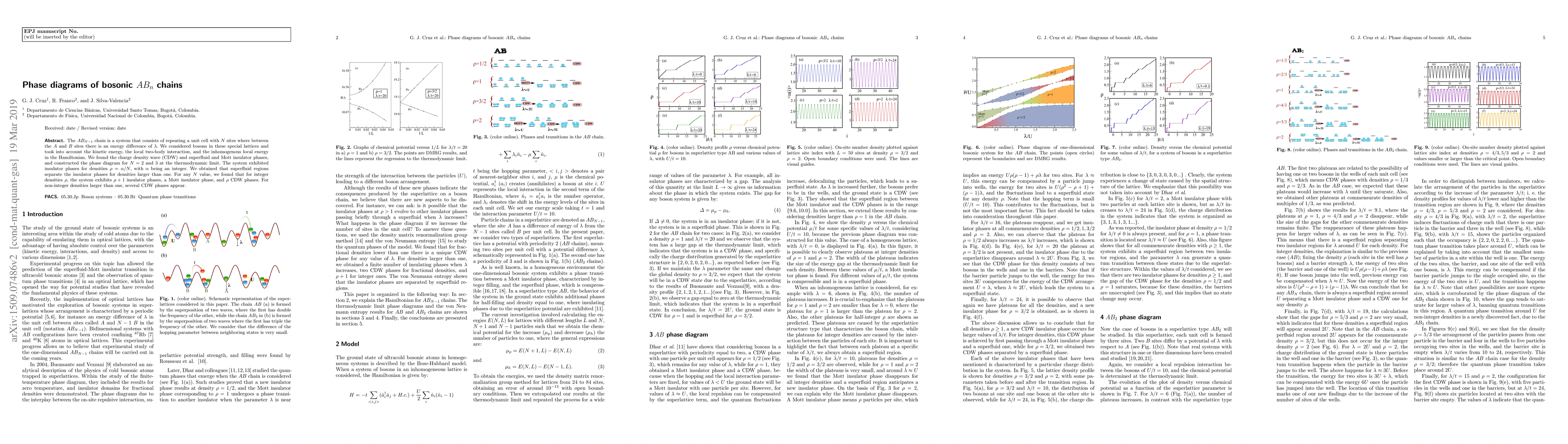 Thumbnail for Phase diagrams of bosonic $AB_{n}$ chains