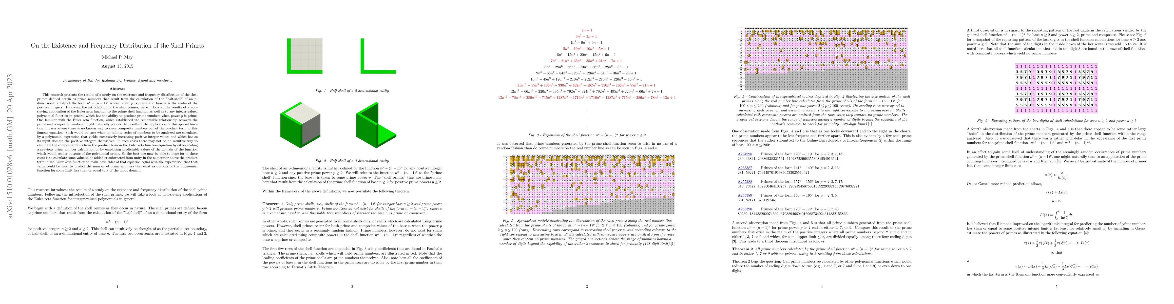 Thumbnail for On the Existence and Frequency Distribution of the Shell Primes