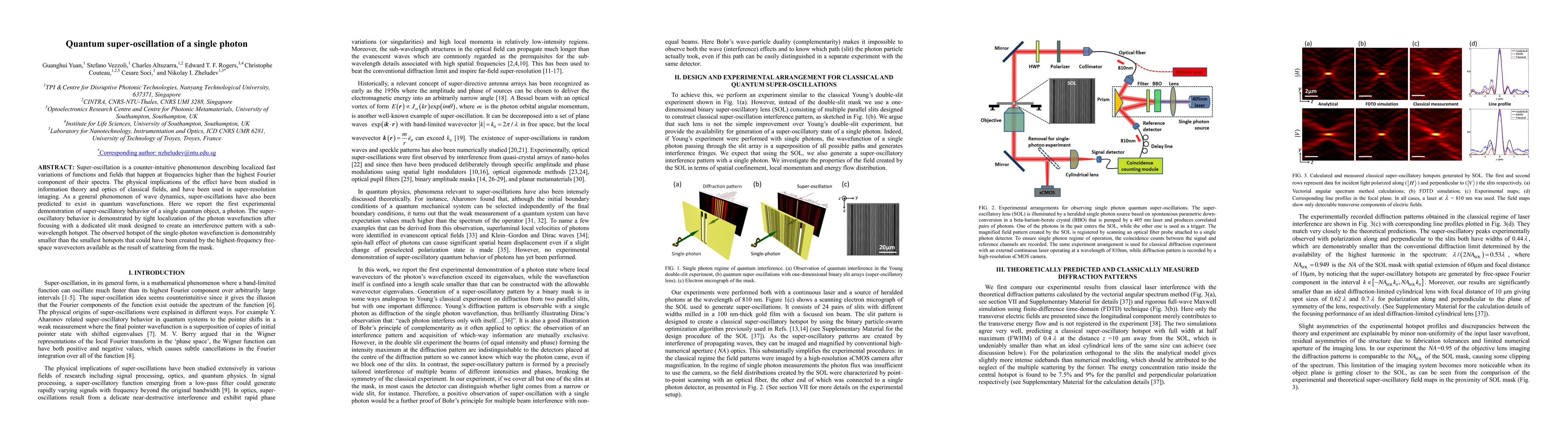 Thumbnail for Quantum super-oscillation of a single photon