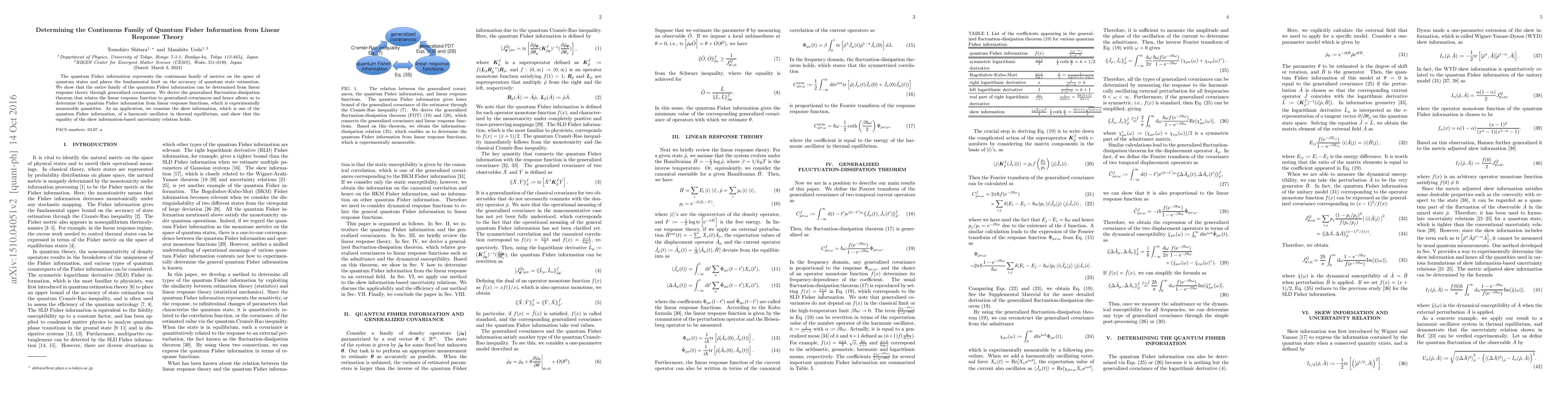 Thumbnail for Determining the Continuous Family of Quantum Fisher Information from
  Linear Response Theory