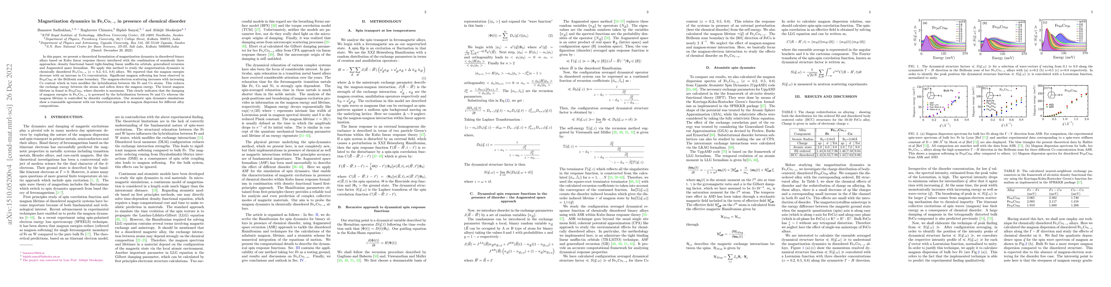 Thumbnail for Magnetization dynamics in Fe$_x$Co$_{1-x}$ in presence of chemical
  disorder