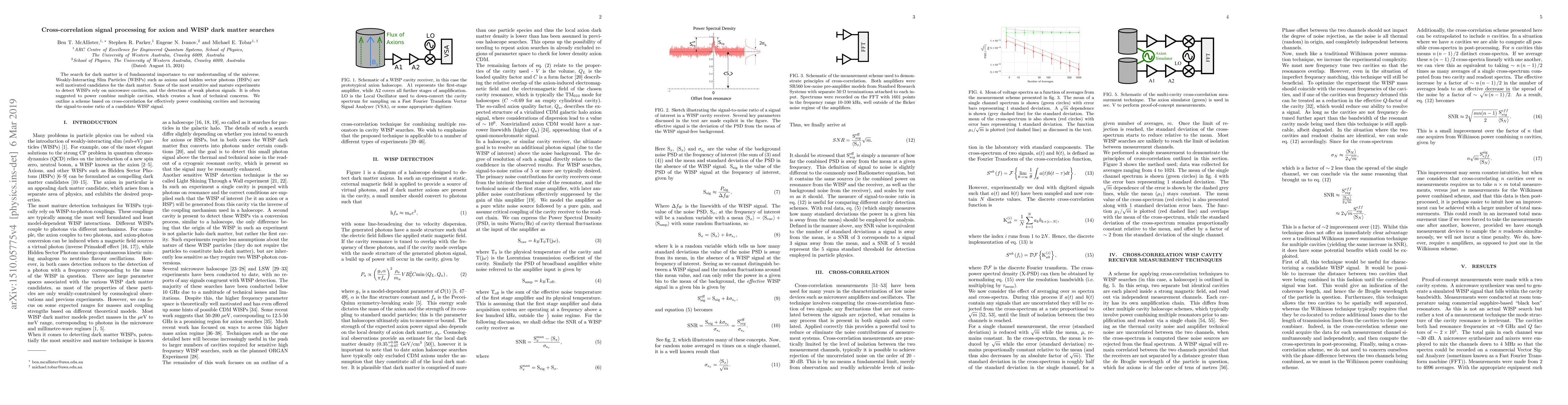 Thumbnail for Cross-correlation measurement techniques for cavity-based axion and
  weakly interacting slim particle searches