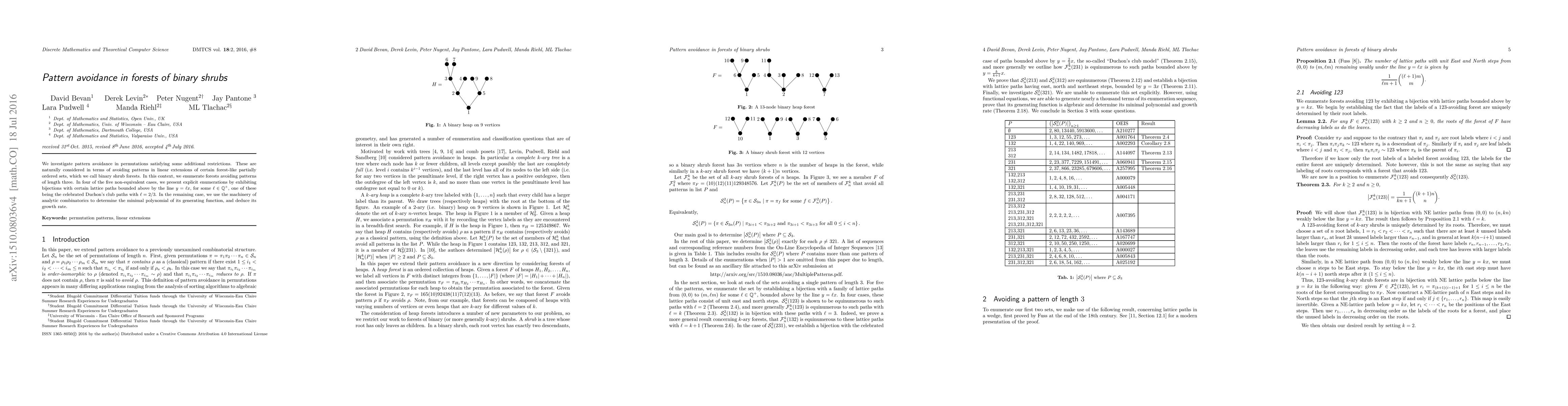 Thumbnail for Pattern avoidance in forests of binary shrubs