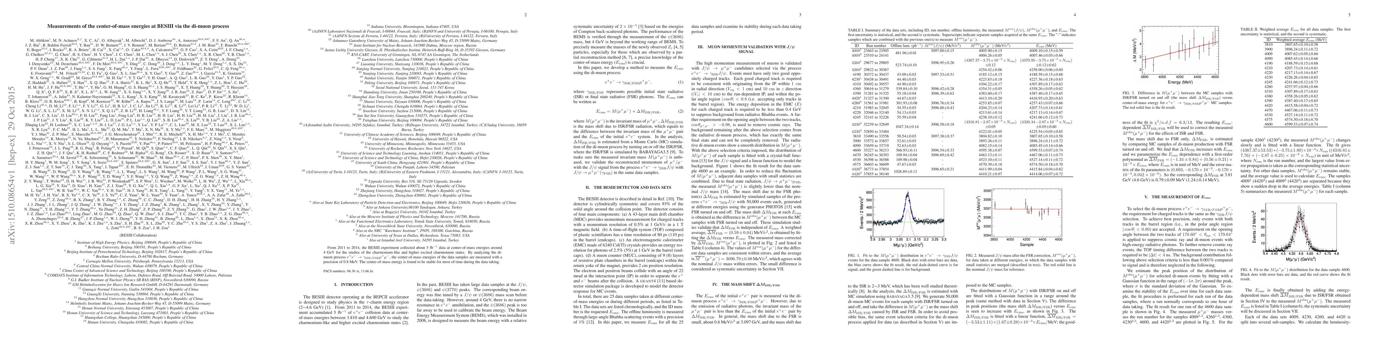 Thumbnail for Measurement of the center-of-mass energies at BESIII via the di-muon
  process