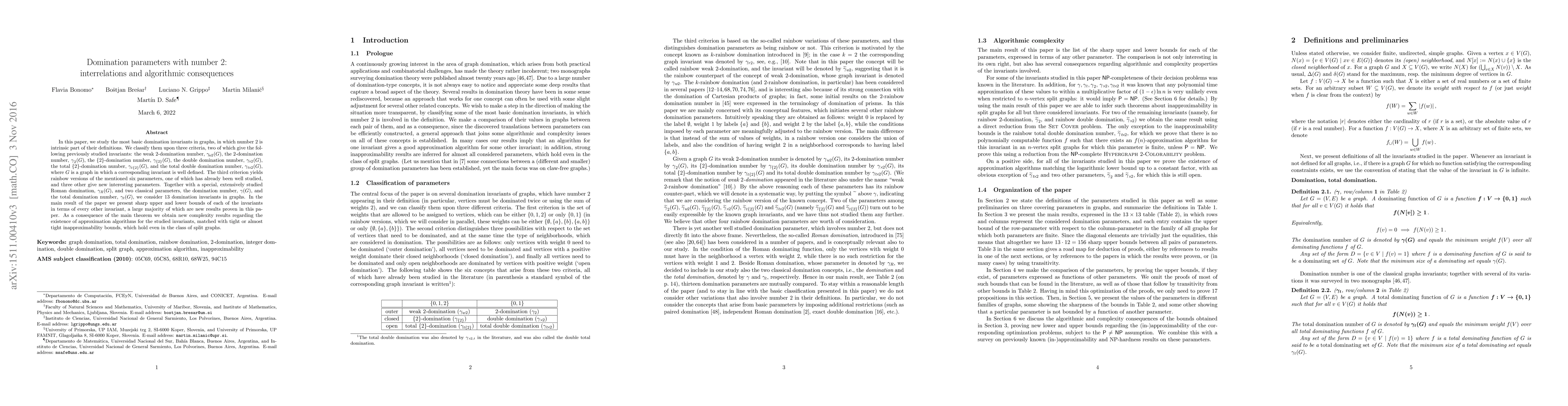 Thumbnail for Domination parameters with number 2: interrelations and algorithmic
  consequences