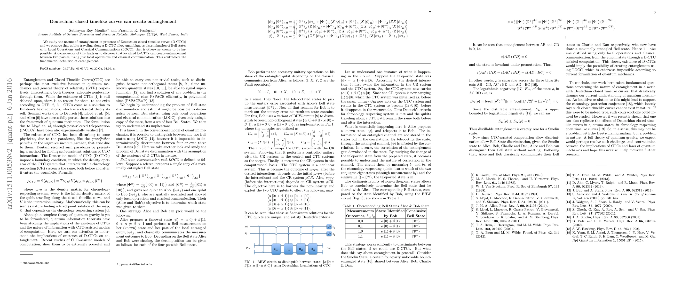 Thumbnail for Deutschian closed timelike curves can create entanglement