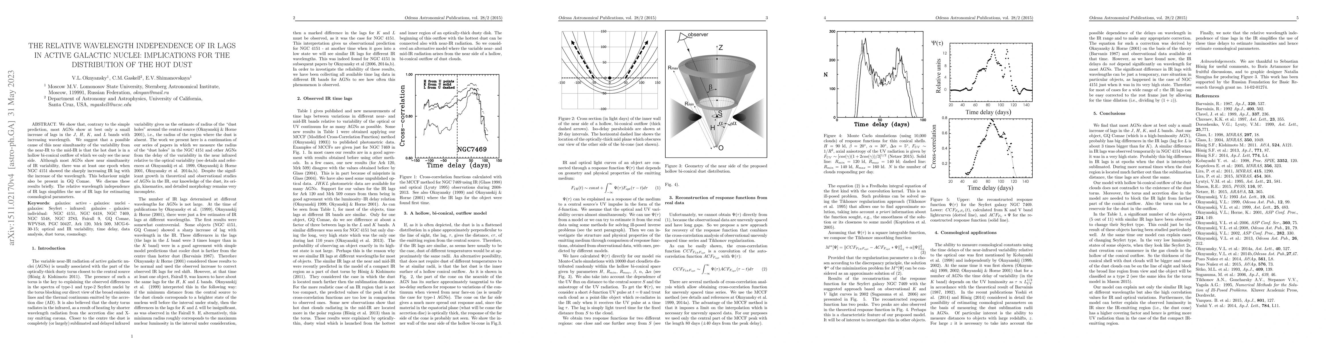 Thumbnail for The relative wavelength independence of IR lags in active galactic
  nuclei: implications for the distribution of the hot dust