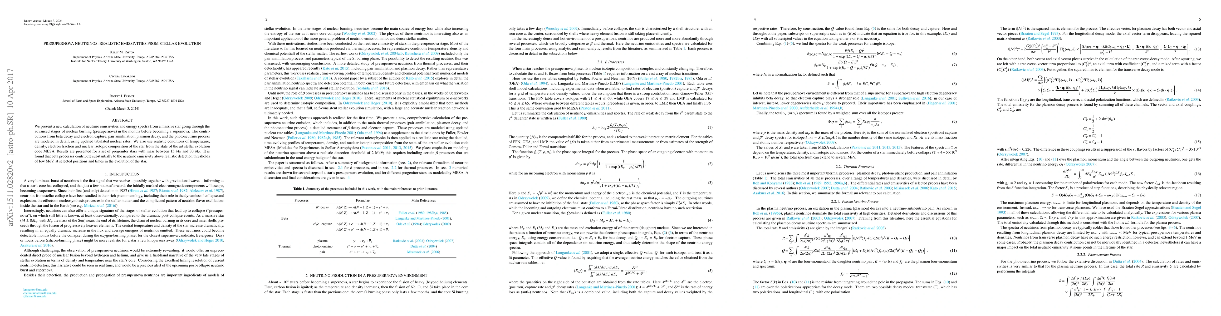 Thumbnail for Presupernova neutrinos: realistic emissivities from stellar evolution