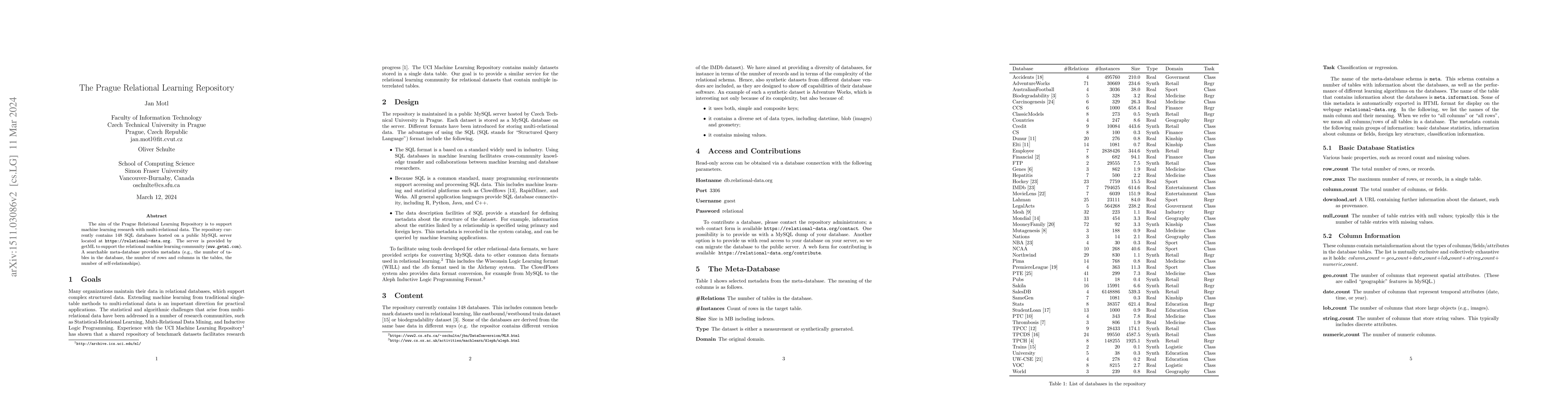 Thumbnail for The CTU Prague Relational Learning Repository