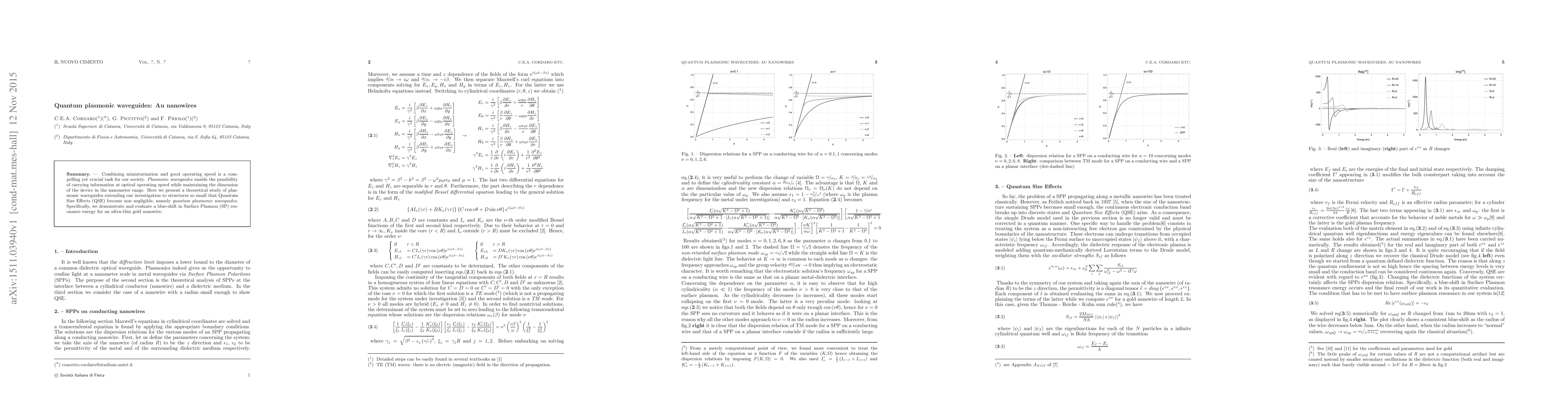 Thumbnail for Quantum plasmonic waveguides: Au nanowires