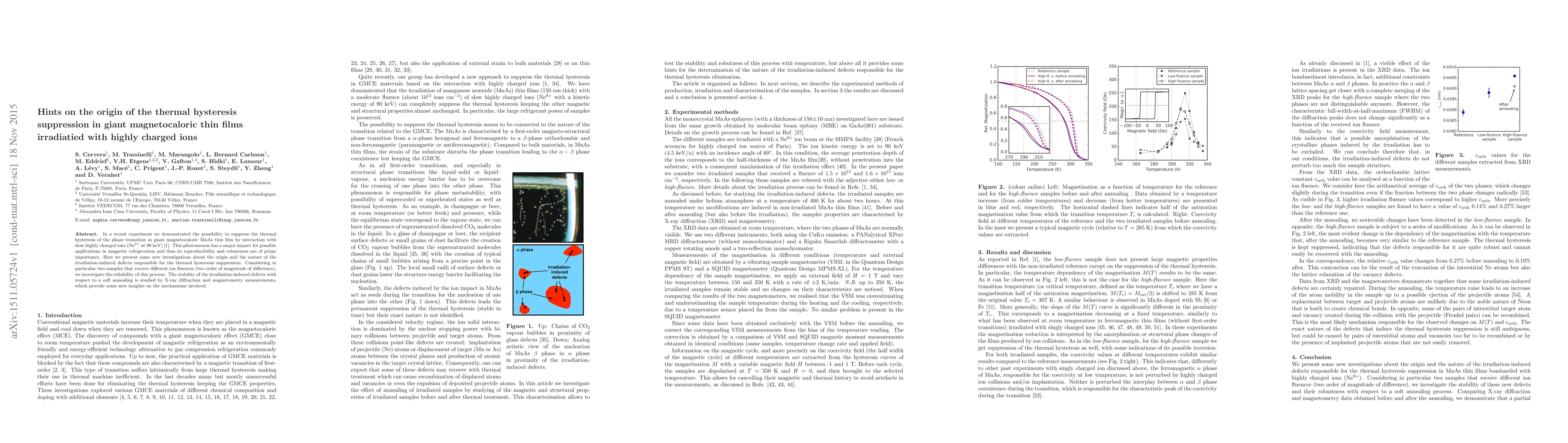 Thumbnail for Hints on the origin of the thermal hysteresis suppression in giant
  magnetocaloric thin films irradiatied with highly charged ions