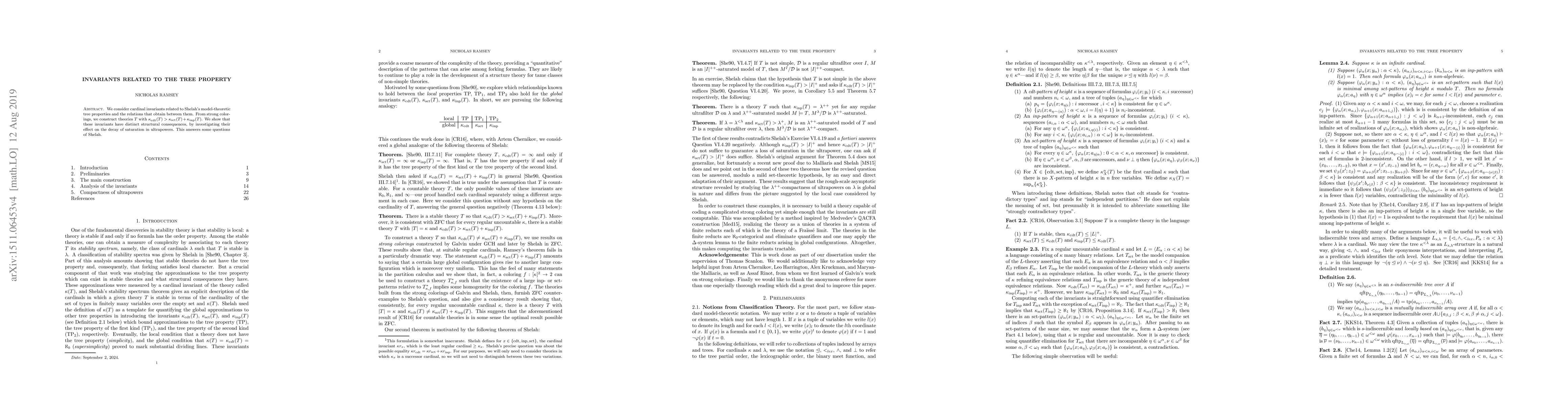 Thumbnail for Invariants Related to the Tree Property