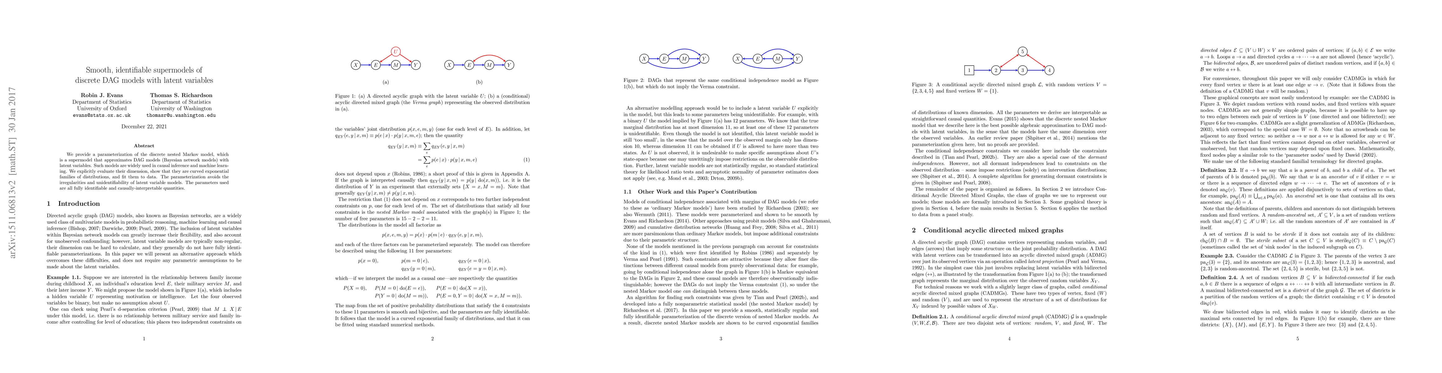 Thumbnail for Smooth, identifiable supermodels of discrete DAG models with latent
  variables