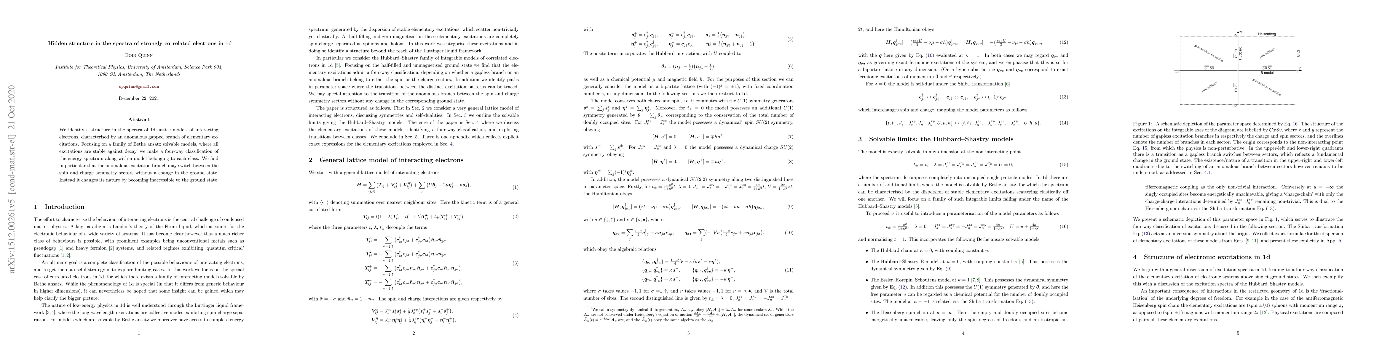 Thumbnail for Hidden structure in the spectra of strongly correlated electrons in 1d