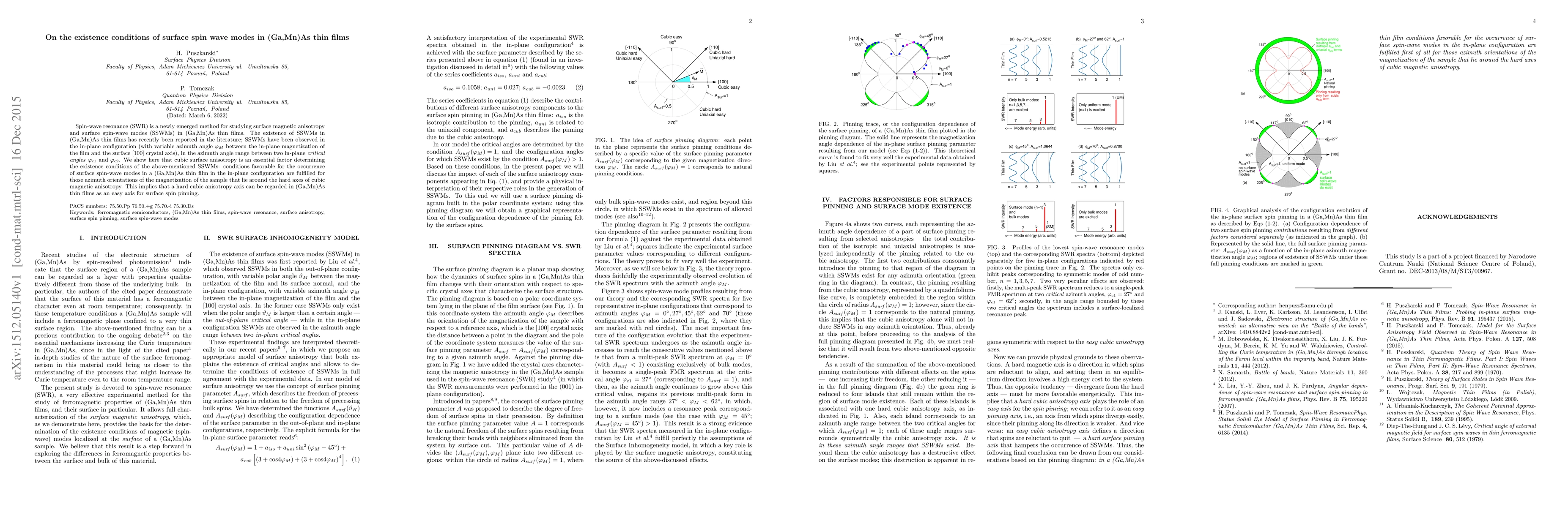 Thumbnail for On the existence conditions of surface spin wave modes in (Ga,Mn)As thin
  films