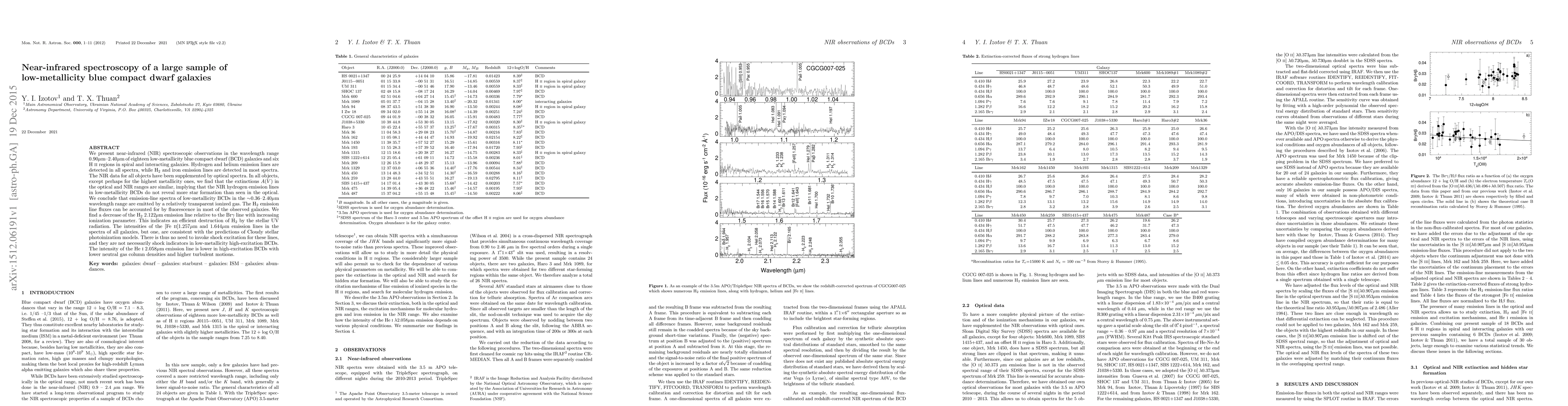 Thumbnail for Near-infrared spectroscopy of a large sample of low-metallicity blue
  compact dwarf galaxies