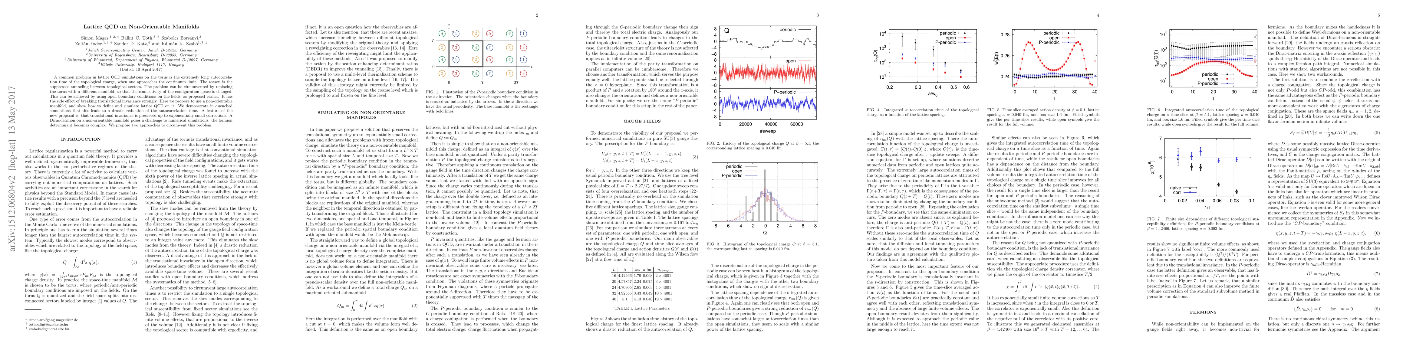 Thumbnail for Lattice QCD on Non-Orientable Manifolds