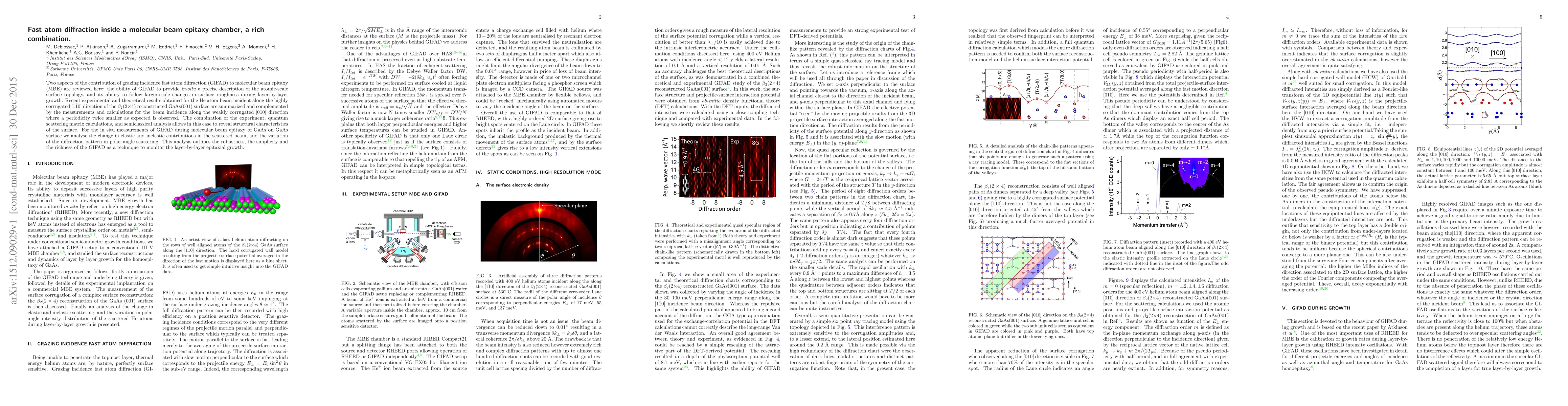 Thumbnail for Fast atom diffraction inside a molecular beam epitaxy chamber, a rich
  combination