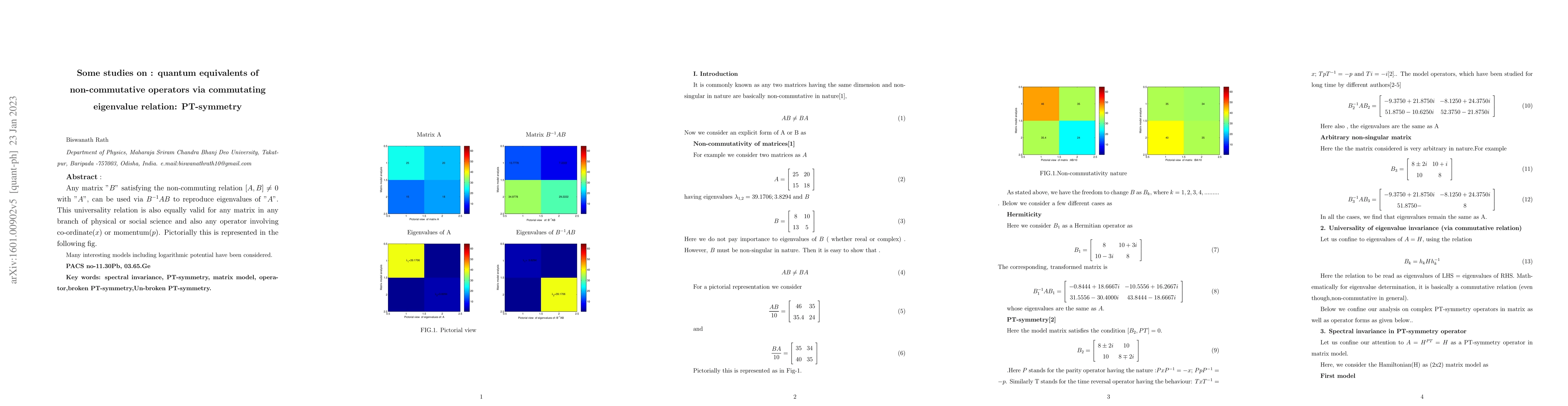 Thumbnail for Some studies on quantum equivalents of non-commutative operators via
  commutating eigenvalue relation: PT-symmetry