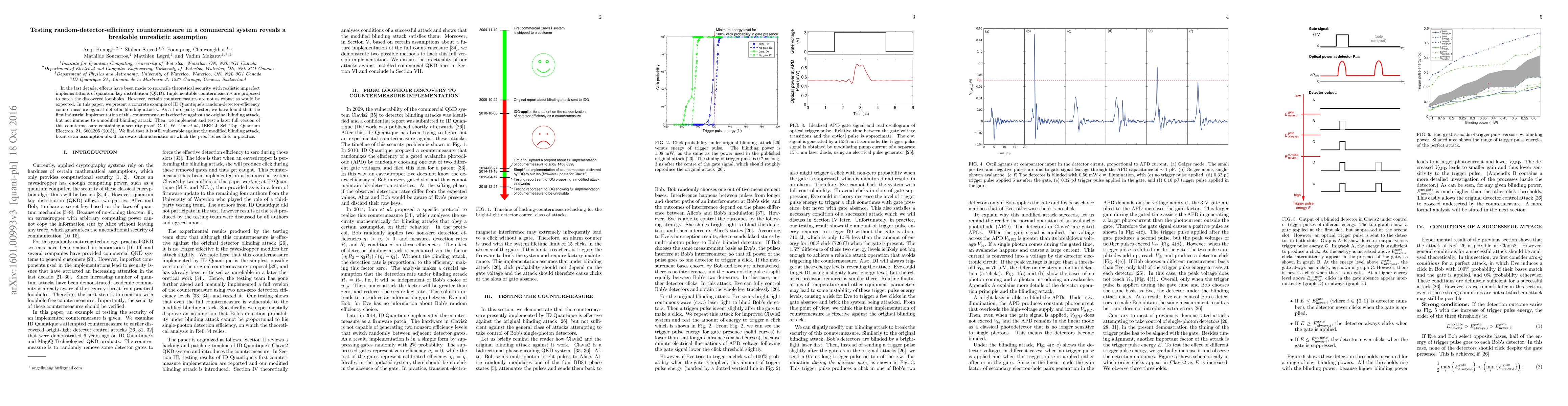 Thumbnail for Testing random-detector-efficiency countermeasure in a commercial system
  reveals a breakable unrealistic assumption