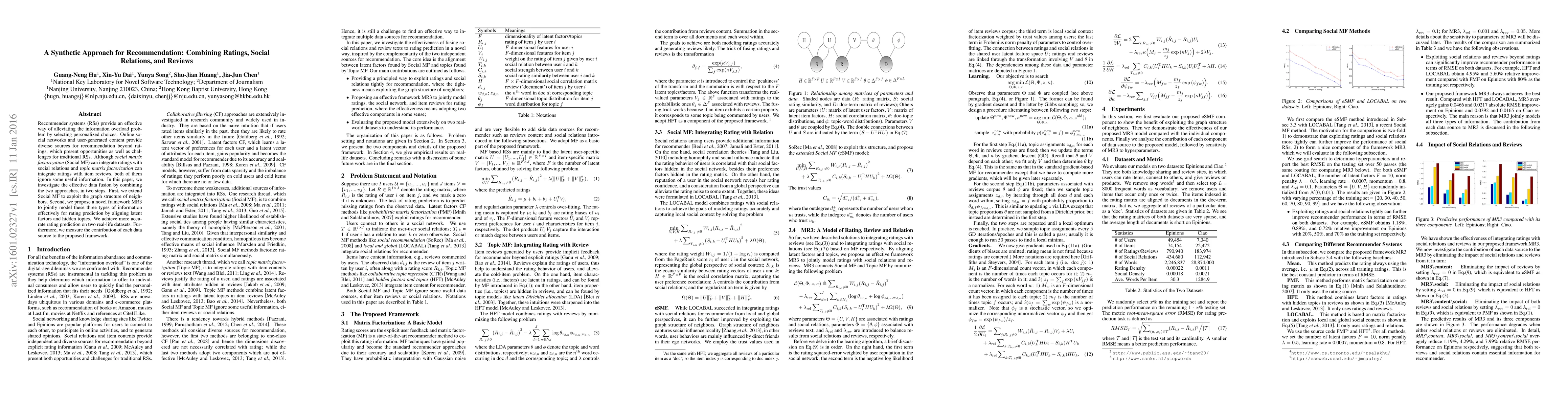 Thumbnail for A Synthetic Approach for Recommendation: Combining Ratings, Social
  Relations, and Reviews