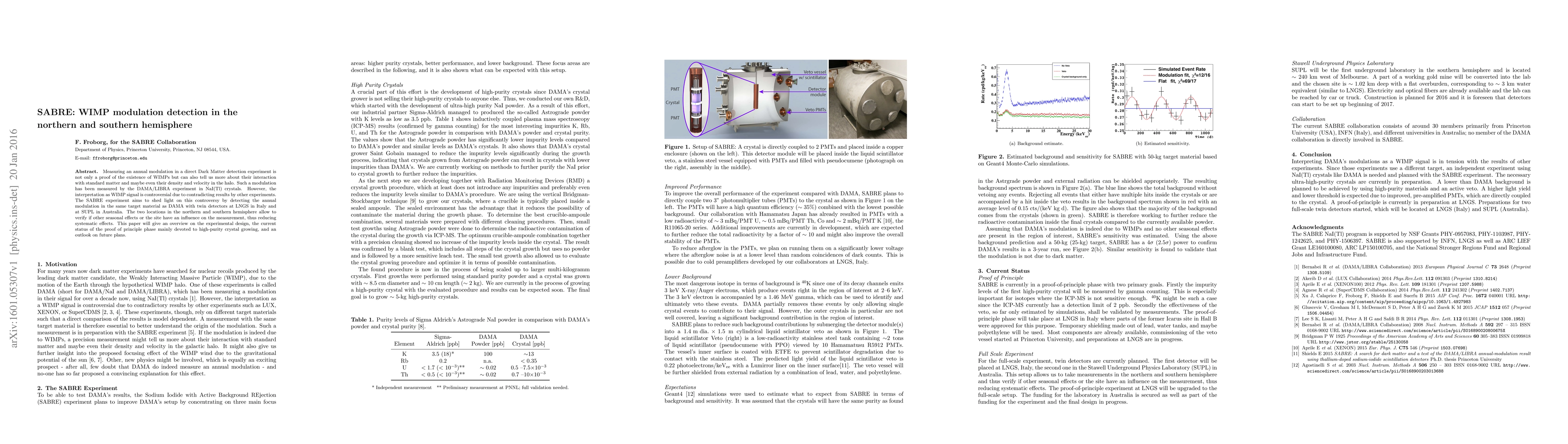 Thumbnail for SABRE: WIMP modulation detection in the northern and southern hemisphere