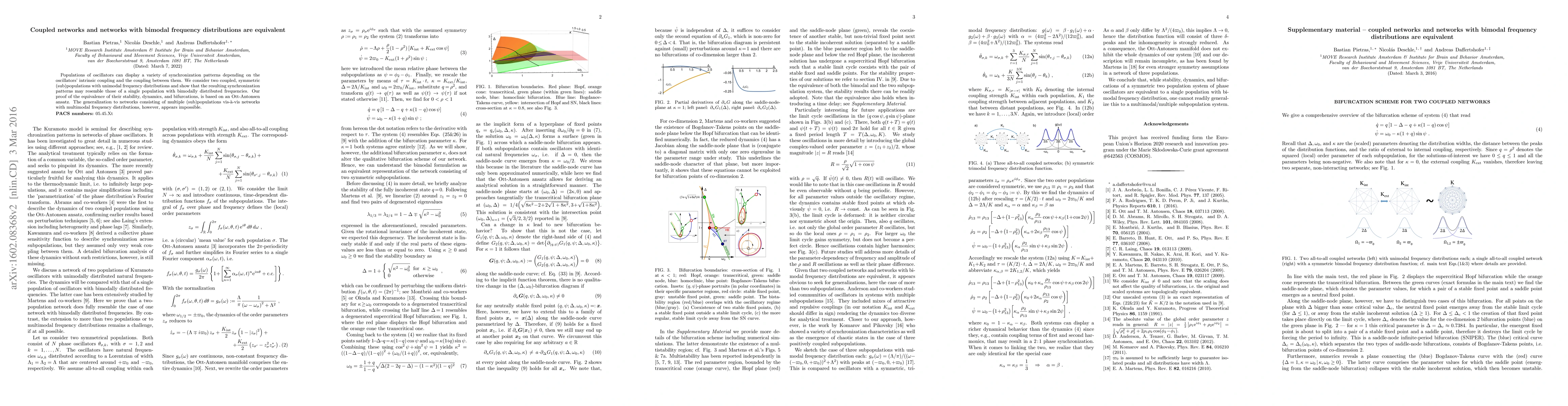 Thumbnail for Coupled networks and networks with bimodal frequency distributions are
  equivalent