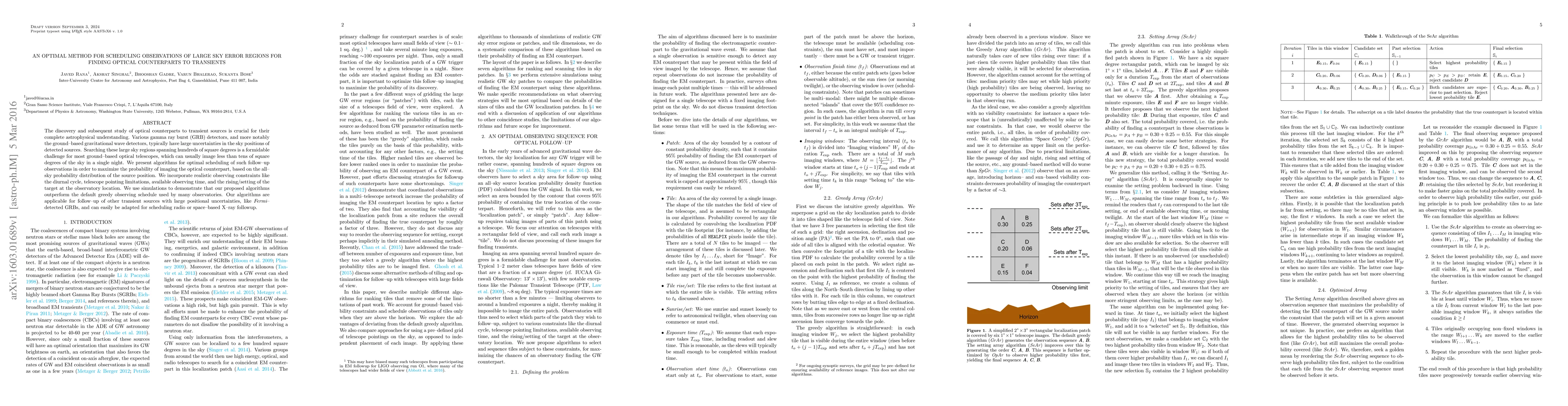 Thumbnail for An optimal method for scheduling observations of large sky error regions
  for finding optical counterparts to transients