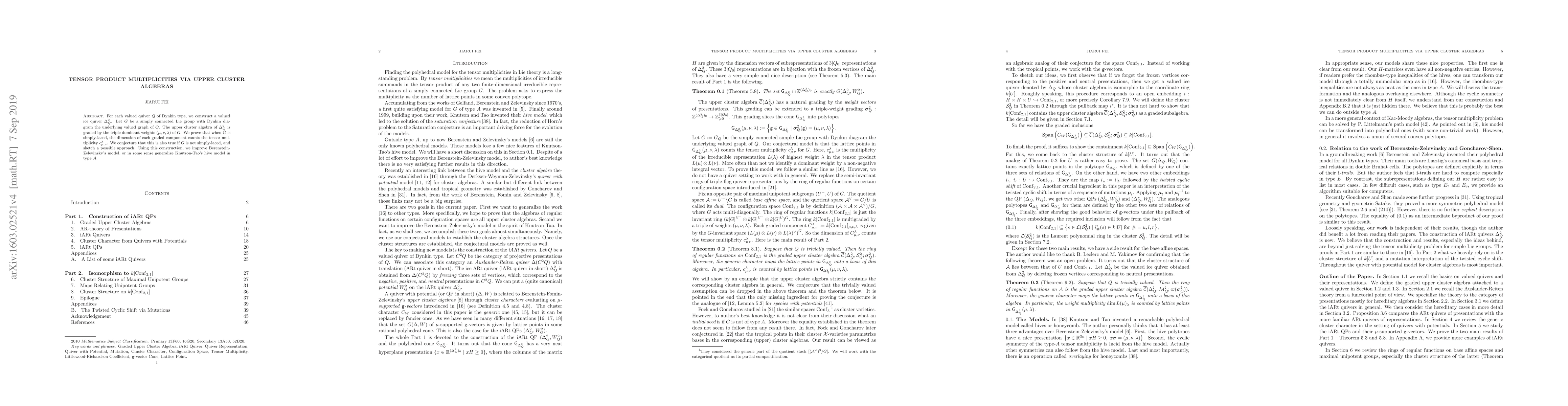 Thumbnail for Tensor Product Multiplicities via Upper Cluster Algebras