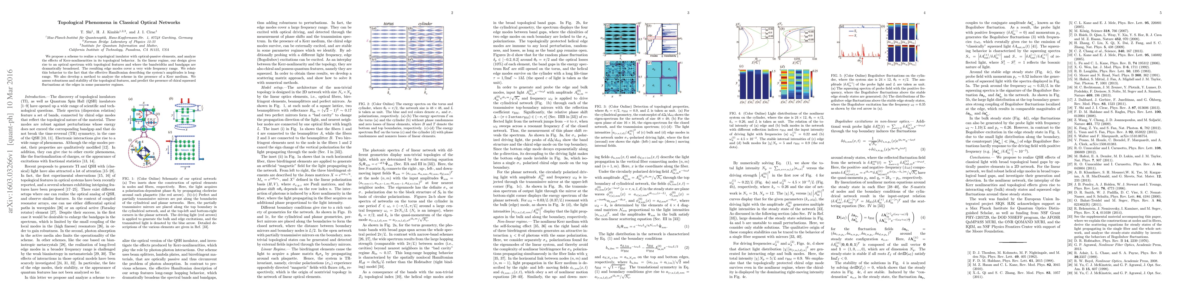 Thumbnail for Topological Phenomena in Classical Optical Networks