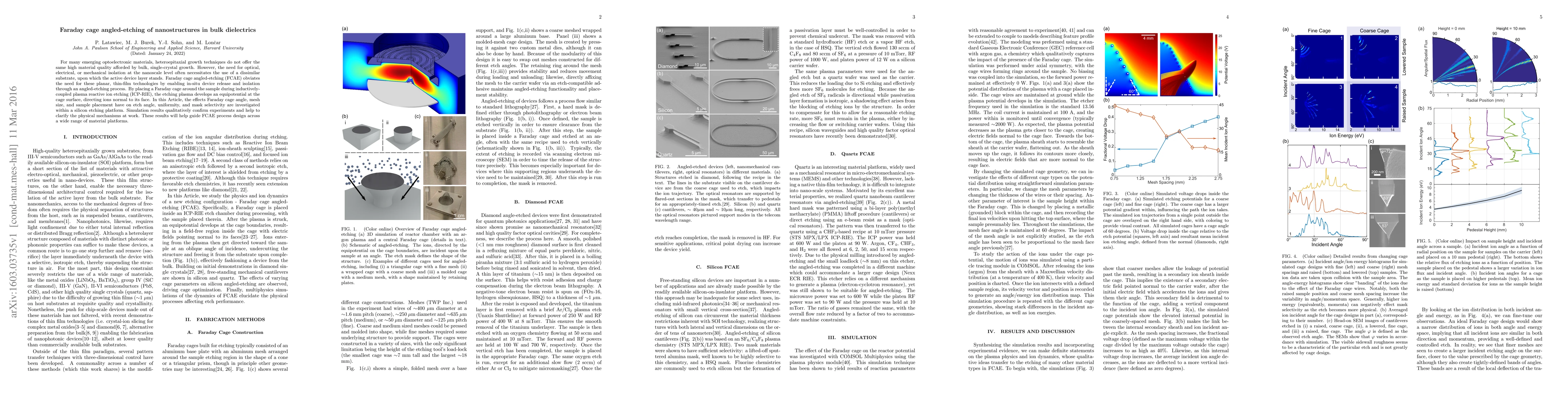Thumbnail for Faraday cage angled-etching of nanostructures in bulk dielectrics