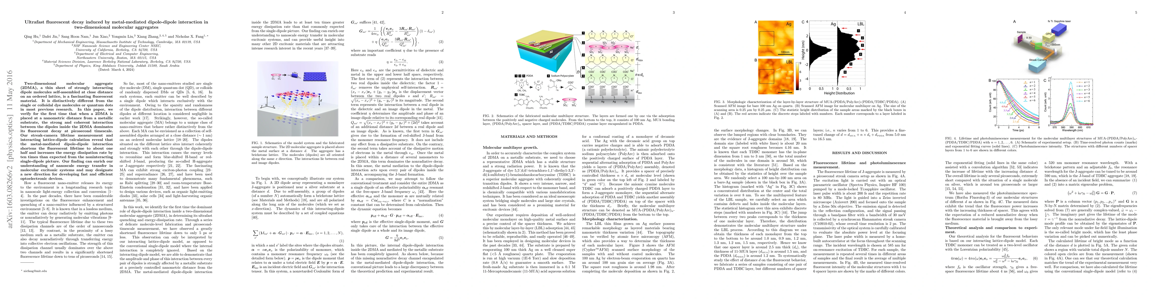 Thumbnail for Ultrafast fluorescent decay induced by metal-mediated dipole-dipole
  interaction in two-dimensional molecular aggregates