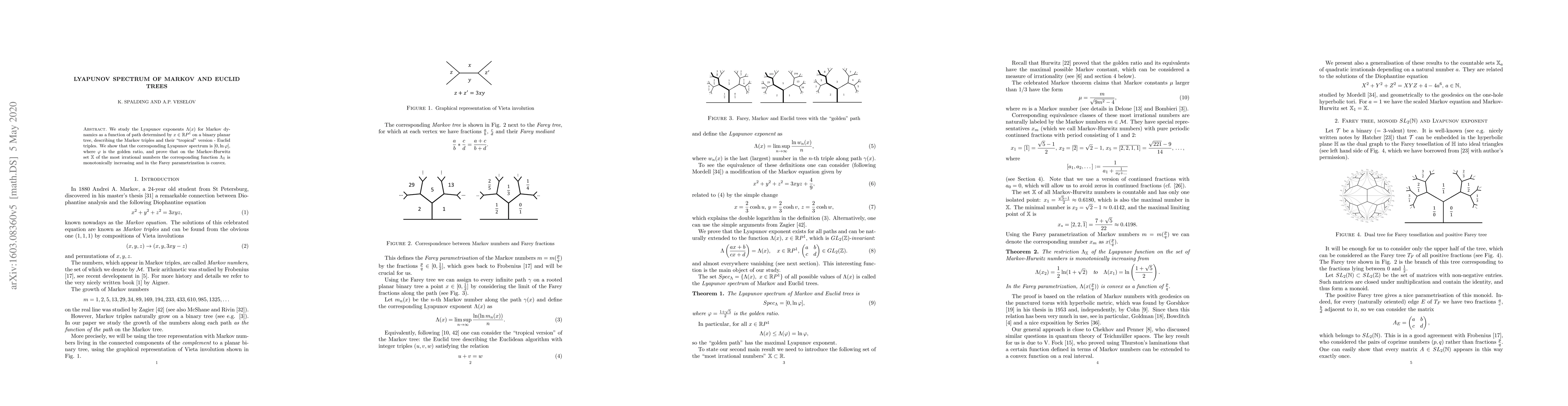 Thumbnail for Lyapunov spectrum of Markov and Euclid trees