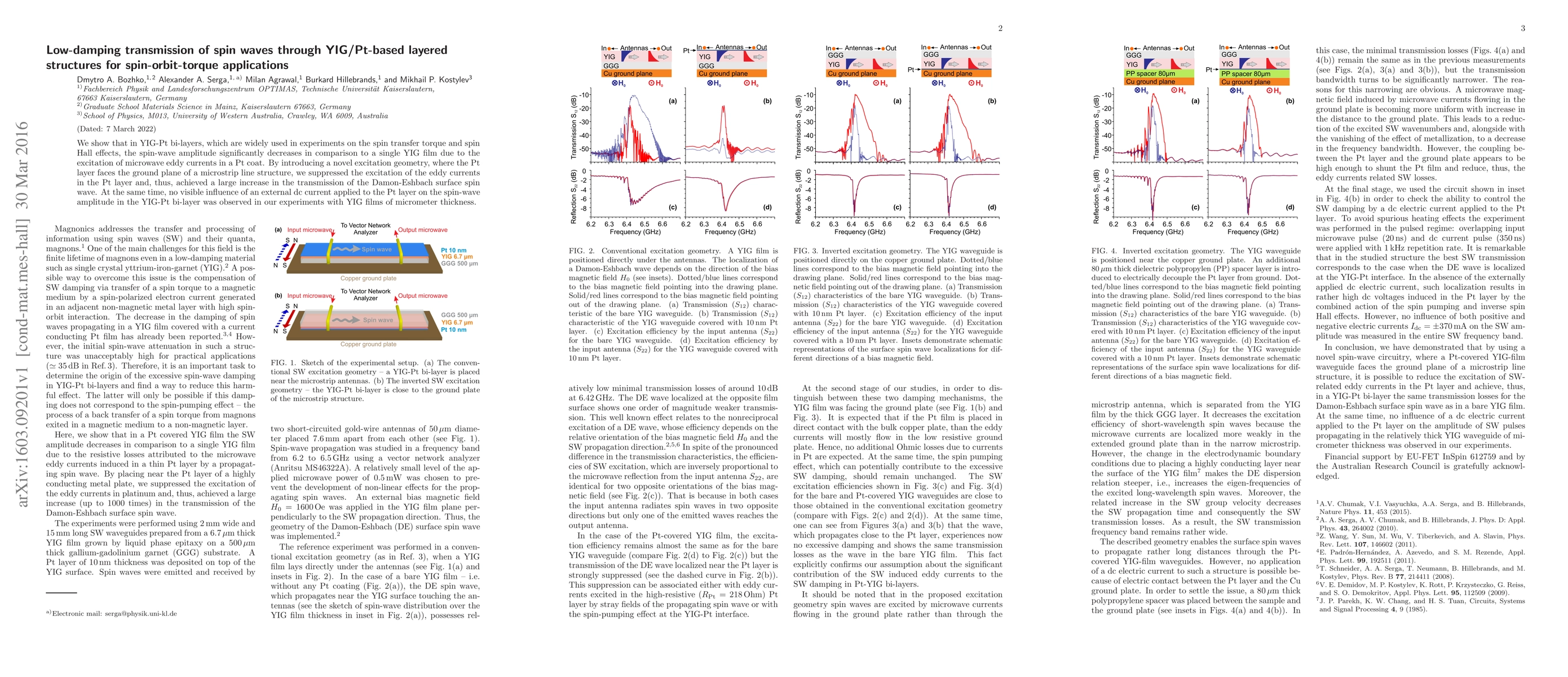 Thumbnail for Low-damping transmission of spin waves through YIG/Pt-based layered
  structures for spin-orbit-torque applications