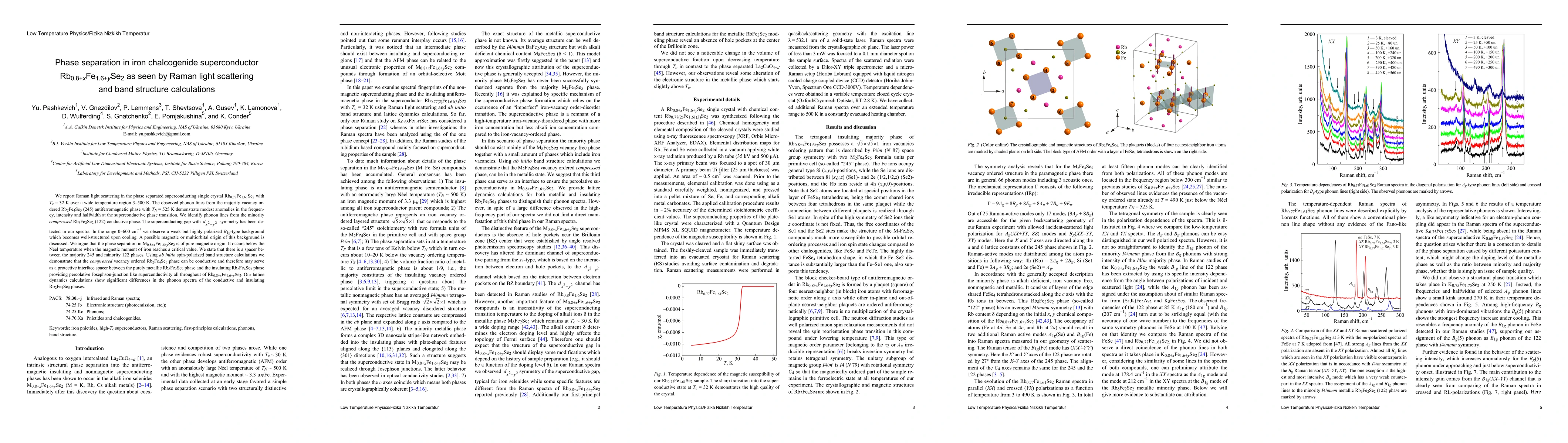 Thumbnail for Phase separation in iron chalcogenide superconductor Rb0.8+xFe1.6+ySe2
  as seen by Raman light scattering and band structure calculations