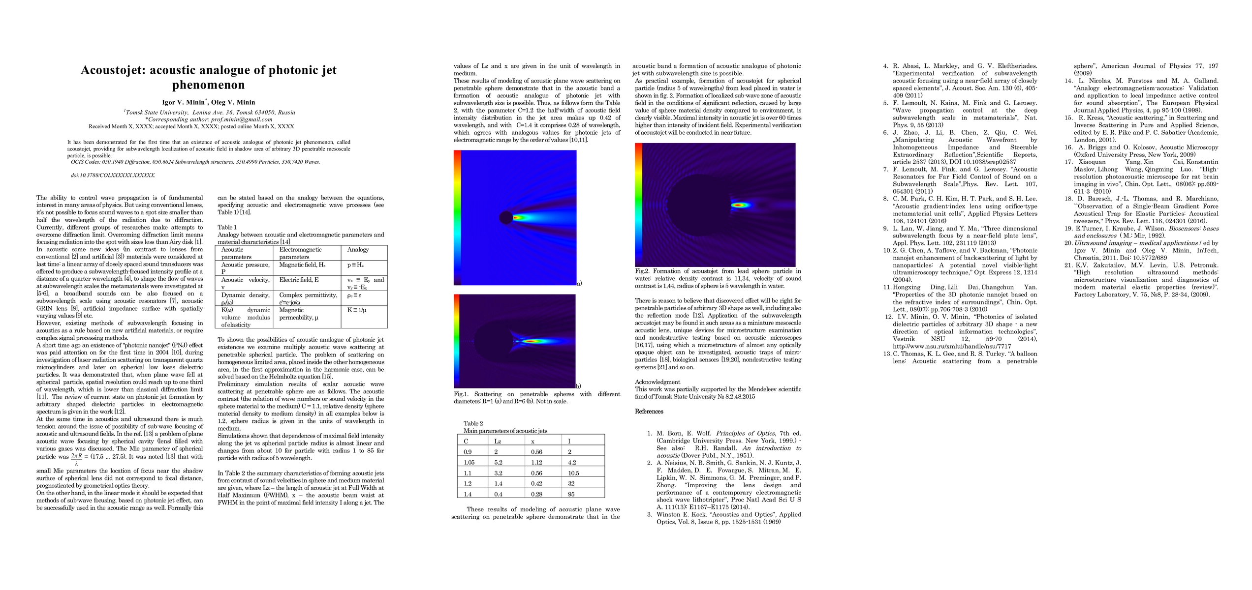 Thumbnail for Acoustojet: acoustic analogue of photonic jet phenomenon