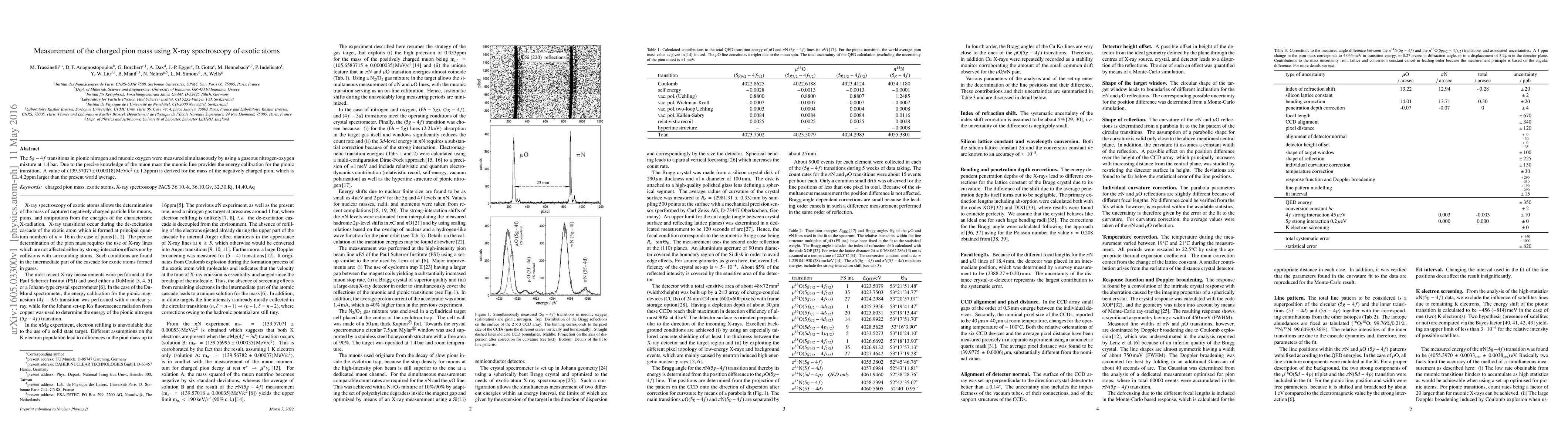 Thumbnail for Measurement of the charged pion mass using X-ray spectroscopy of exotic
  atoms