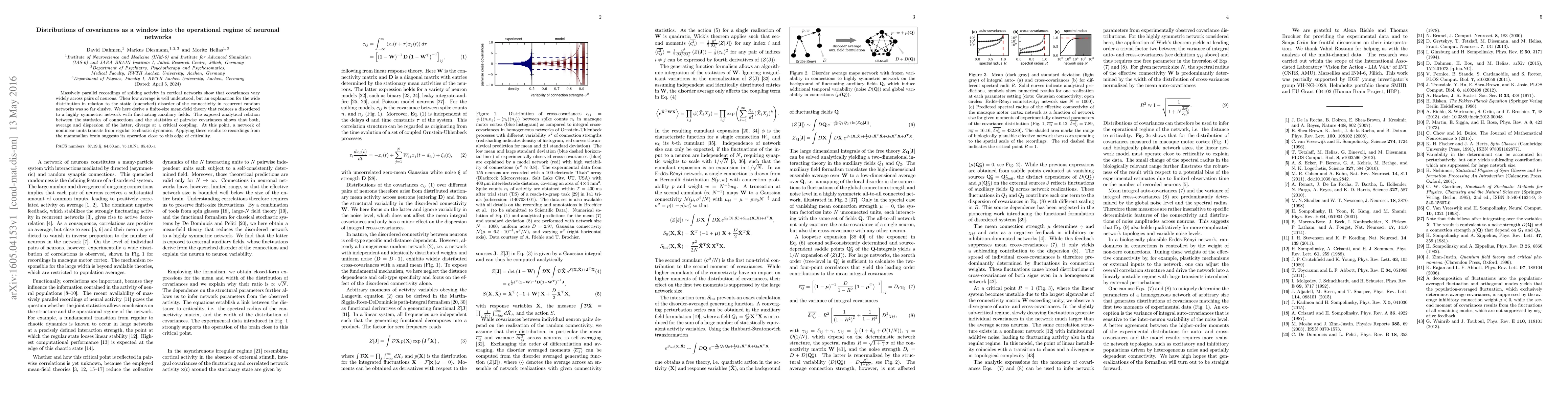 Thumbnail for Distributions of covariances as a window into the operational regime of
  neuronal networks