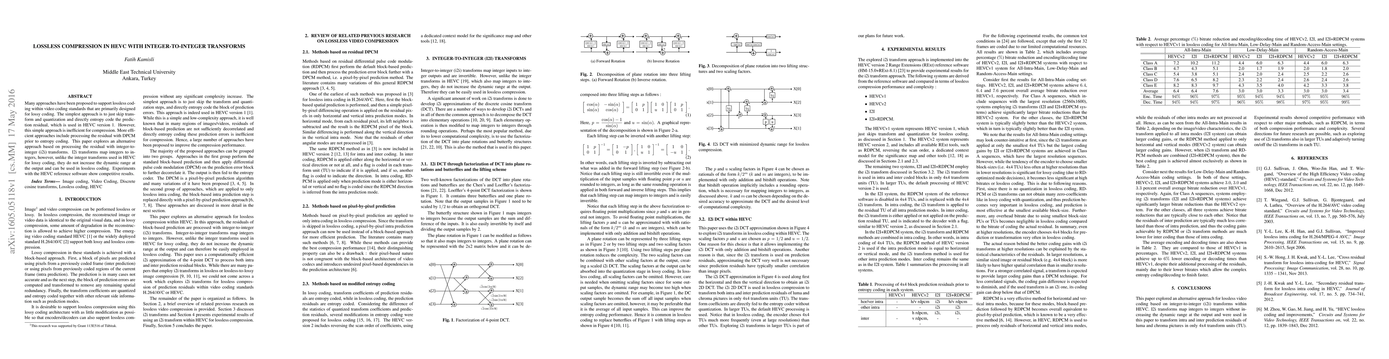 Thumbnail for Lossless Compression in HEVC with Integer-to-Integer Transforms