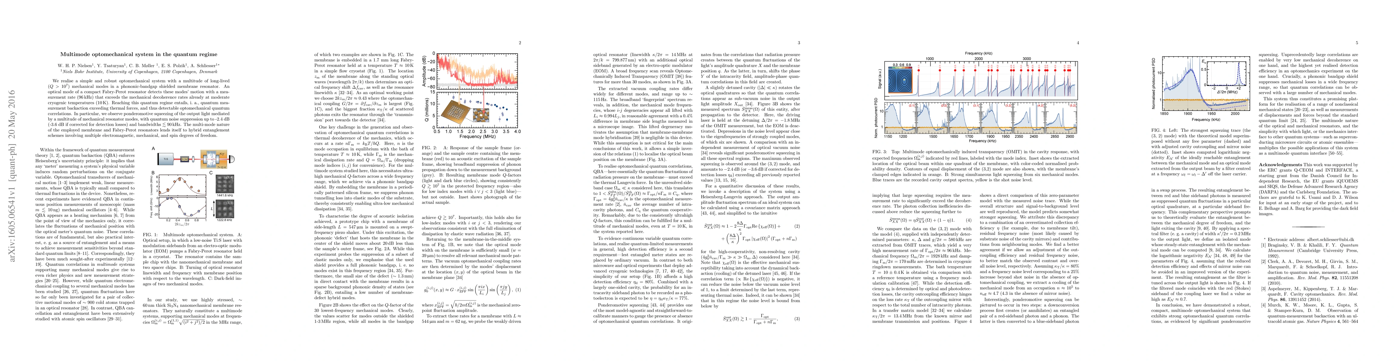 Thumbnail for Multimode optomechanical system in the quantum regime