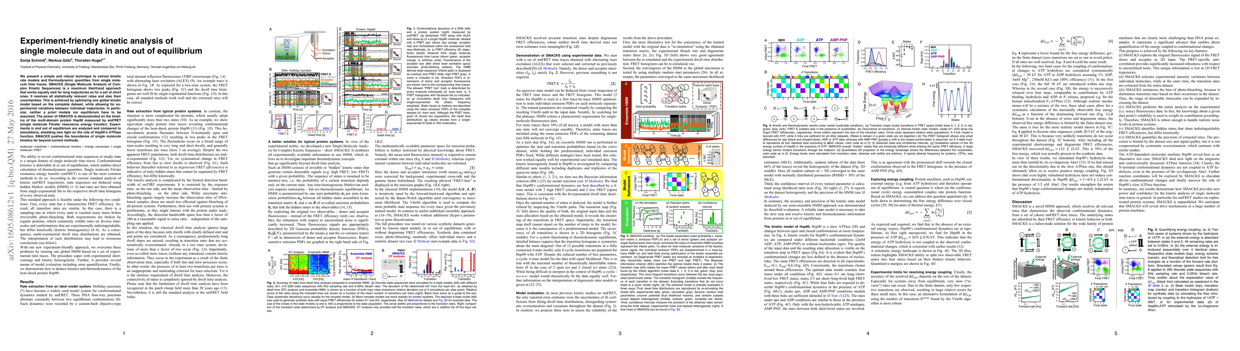 Thumbnail for Experiment-friendly kinetic analysis of single molecule data in and out
  of equilibrium