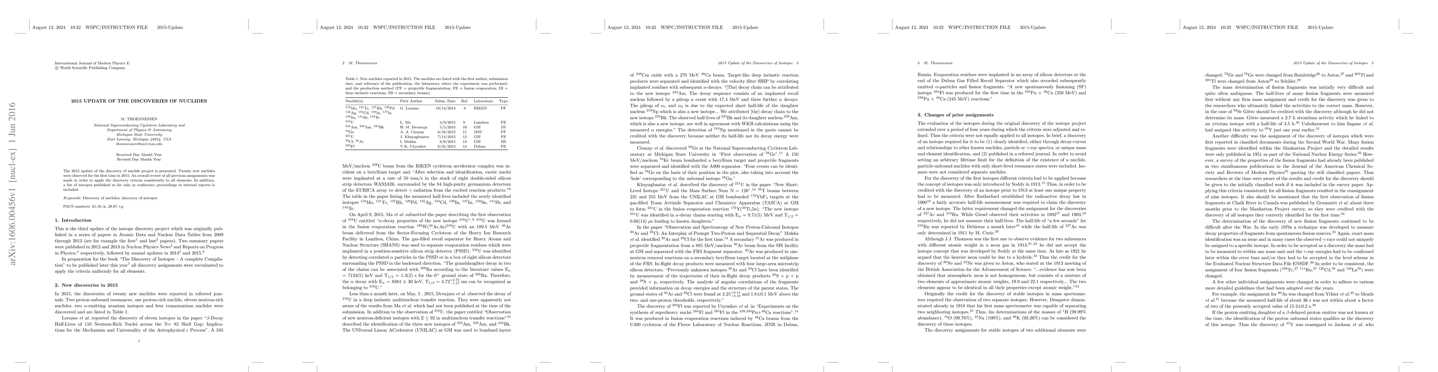Thumbnail for 2015 Update of the Discoveries of Isotopes