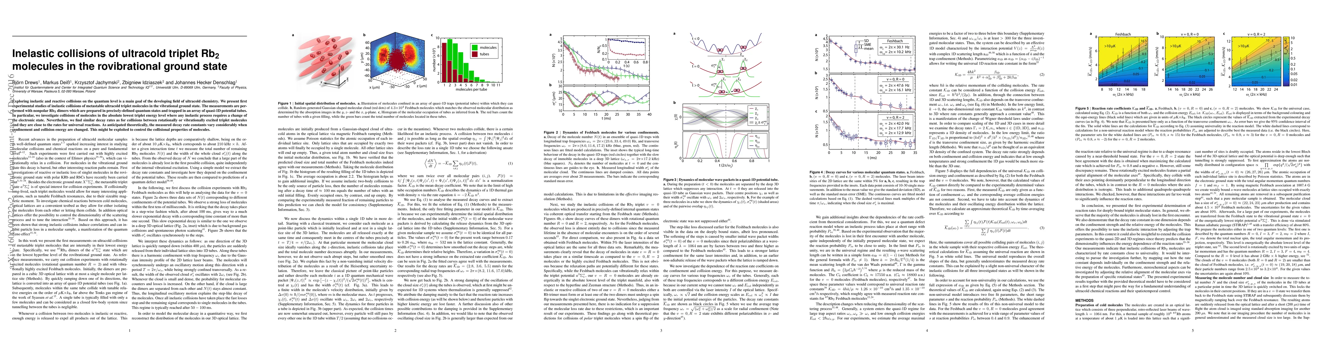Thumbnail for Inelastic collisions of ultracold triplet Rb$_\textbf{2}$ molecules in
  the rovibrational ground state