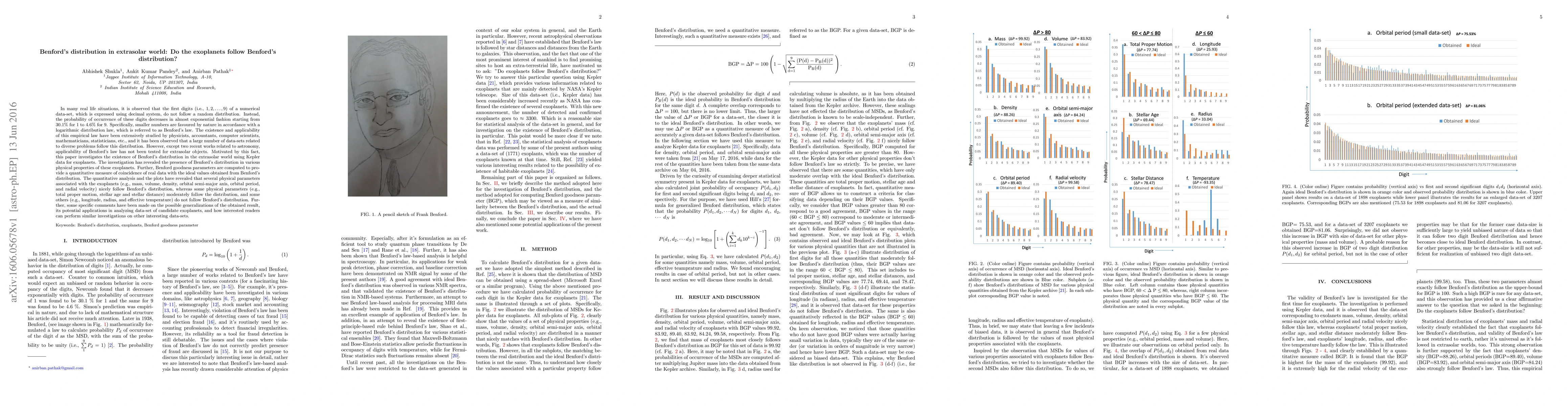 Thumbnail for Benford's distribution in extrasolar world: Do the exoplanets follow
  Benford's distribution?