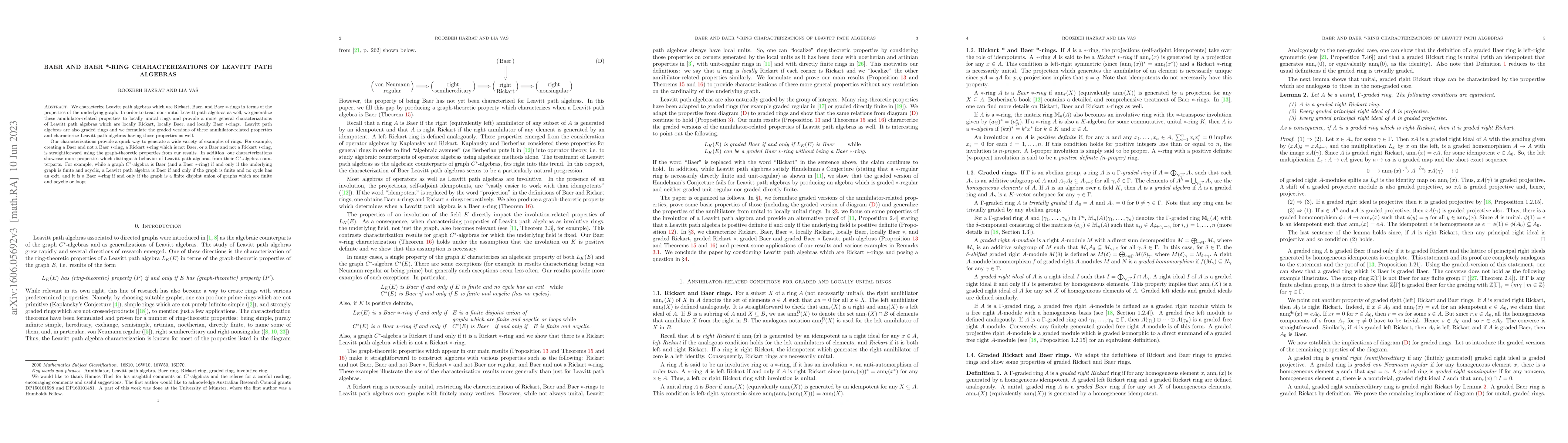 Thumbnail for Baer and Baer *-ring characterizations of Leavitt path algebras